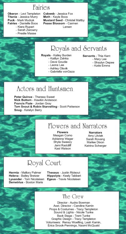 Midsummers Night Dream